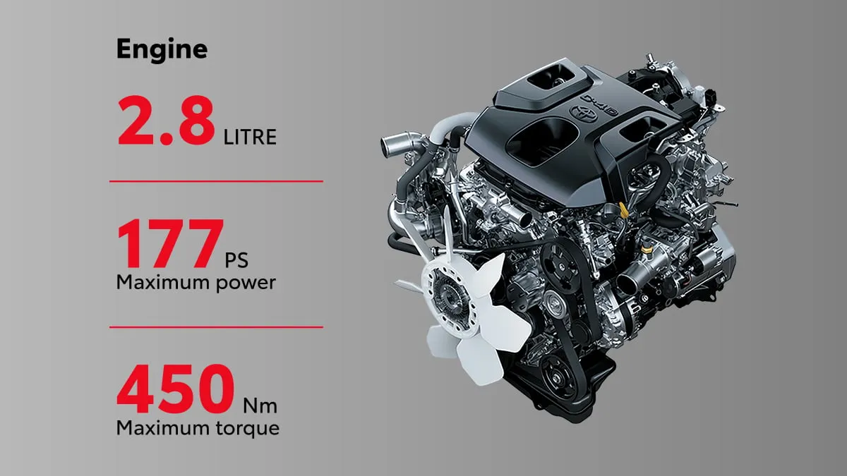 toyota-my-hiace-performance-engi