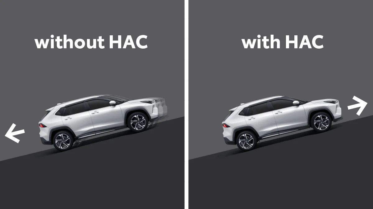 hac